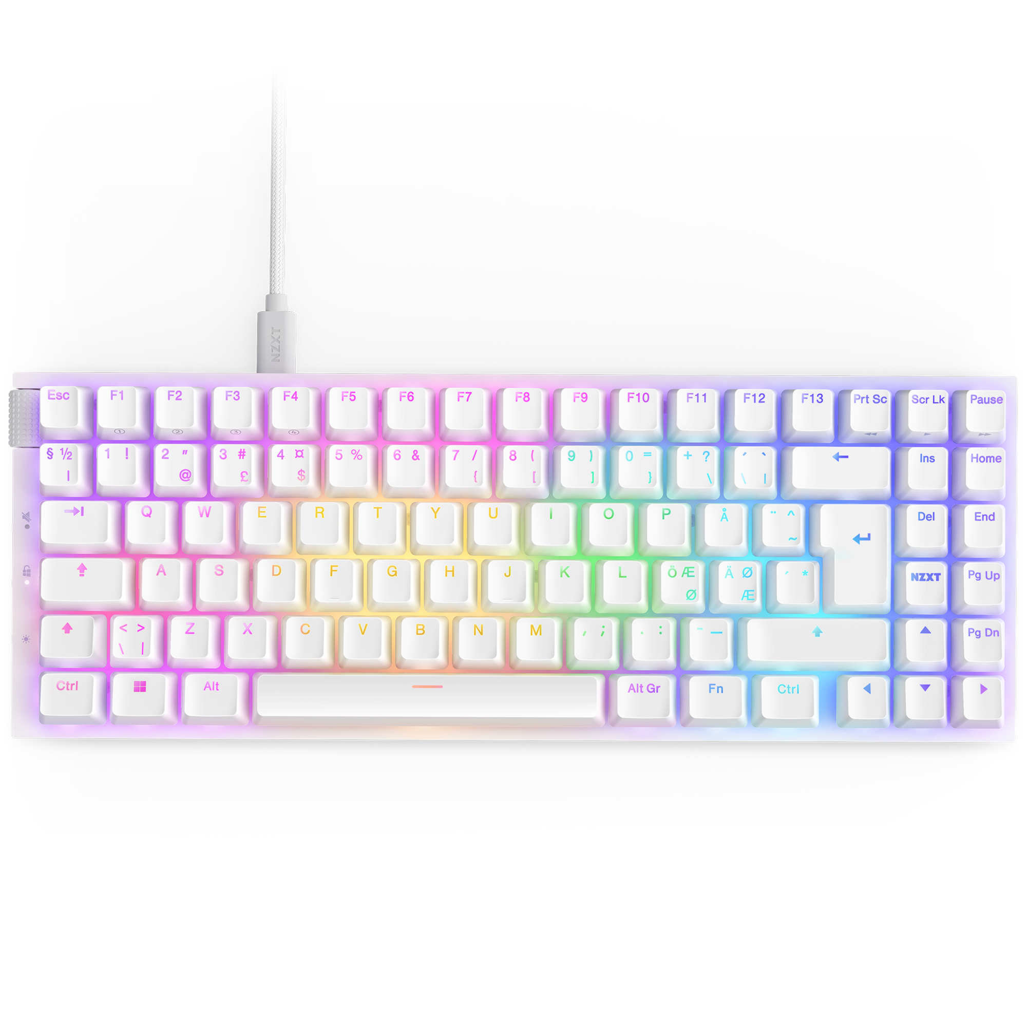 NZXT Function 2 MiniTKL