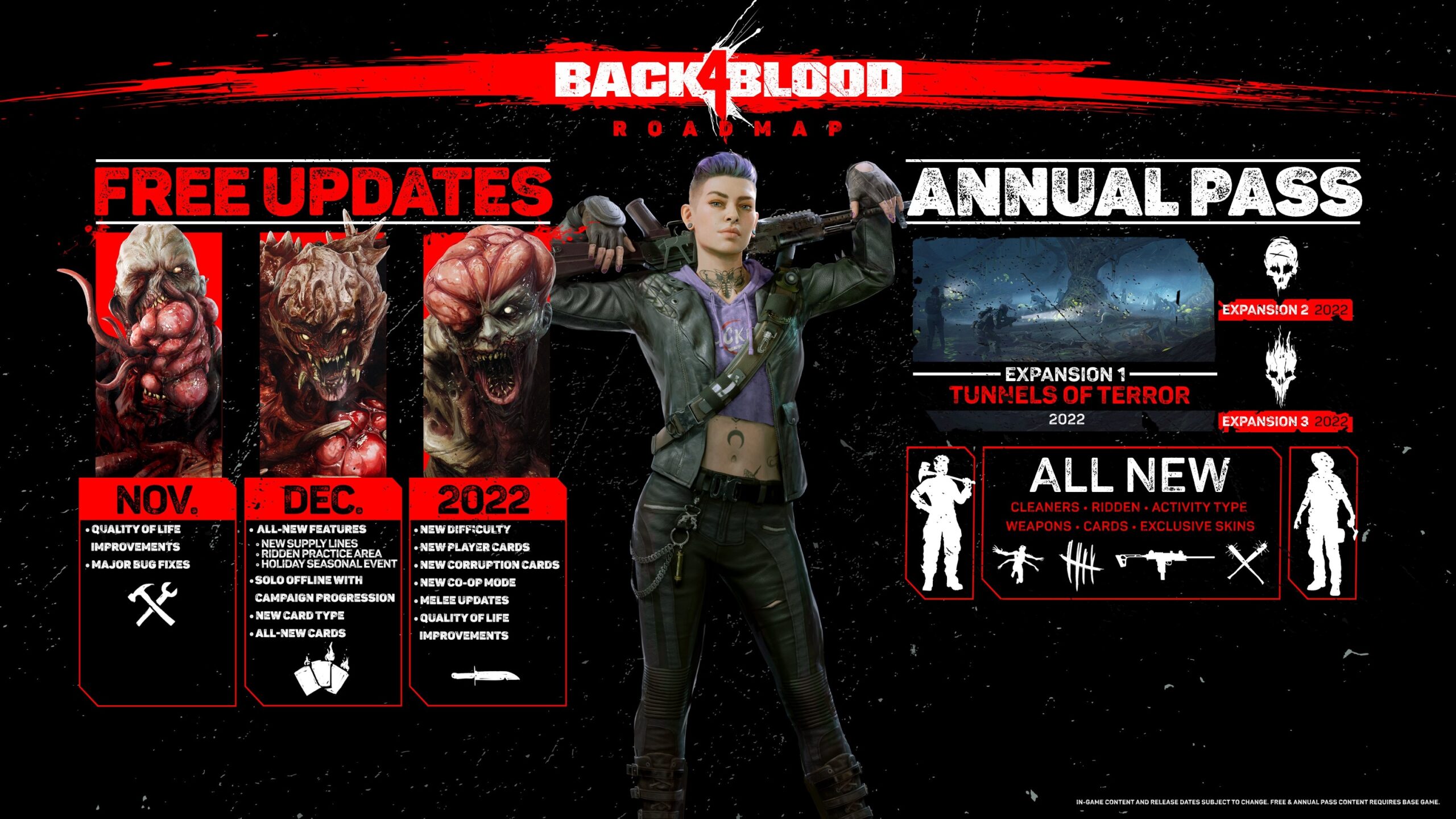 Back 4 Blood Will Get New Content Next Month