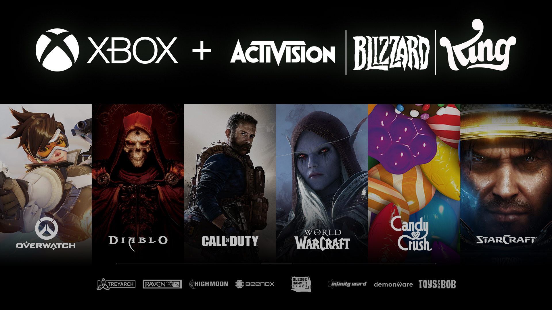 Biggest Acquisition Ever In The Gaming World History, As Microsoft Approaches An Acquisition Of Activision Blizzard